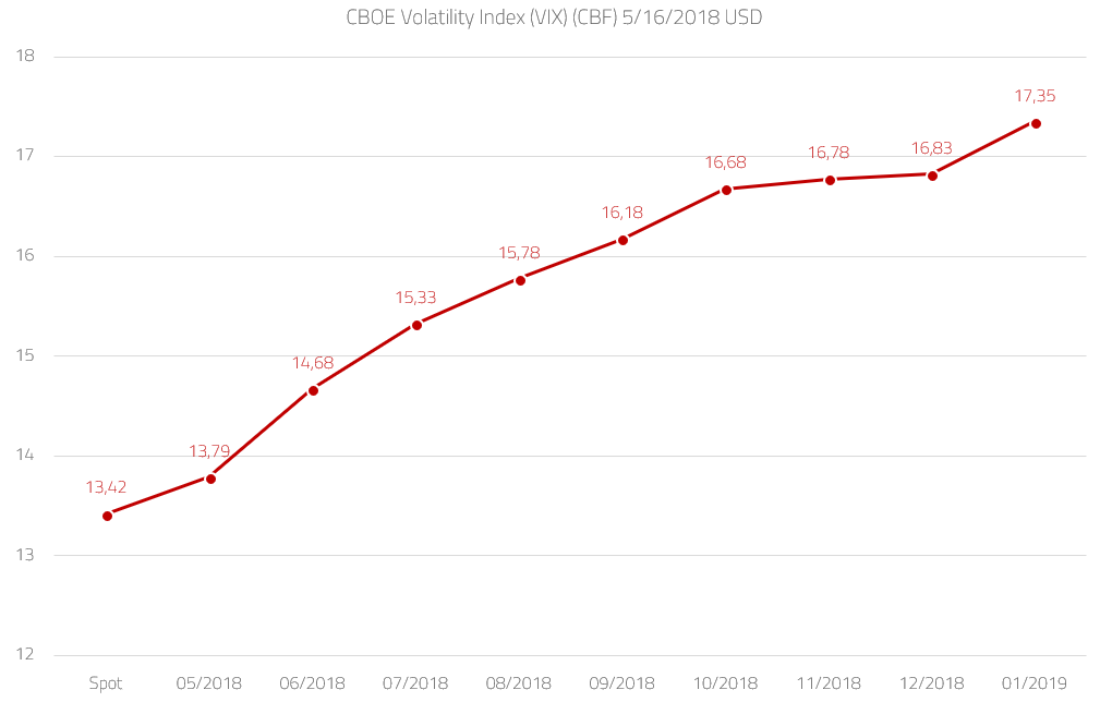 2018 05 17 10 56 43 Grafovi Davor BLOG.xlsx     Read Only   Excel