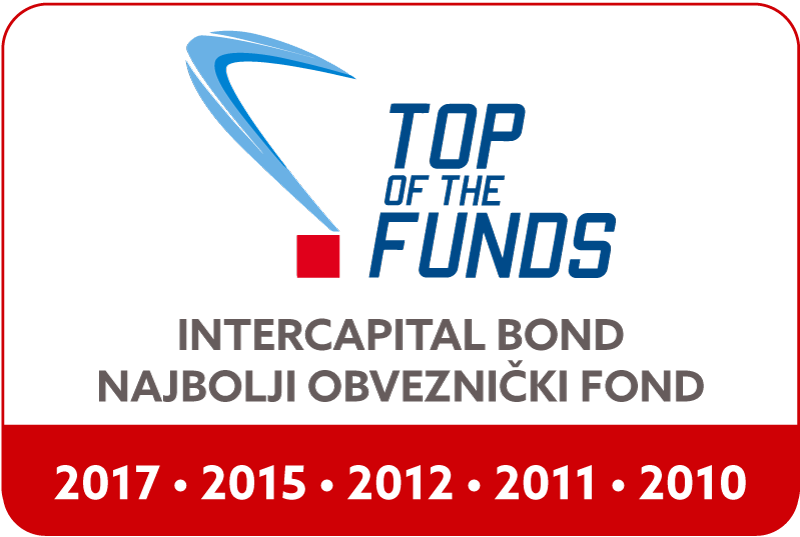 InterCapital Bond Top Of The Funds 2017