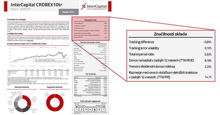 Porocilo ETF sklad InterCapital CROBEX10tr povecanje del z znacilnostii sklad 2