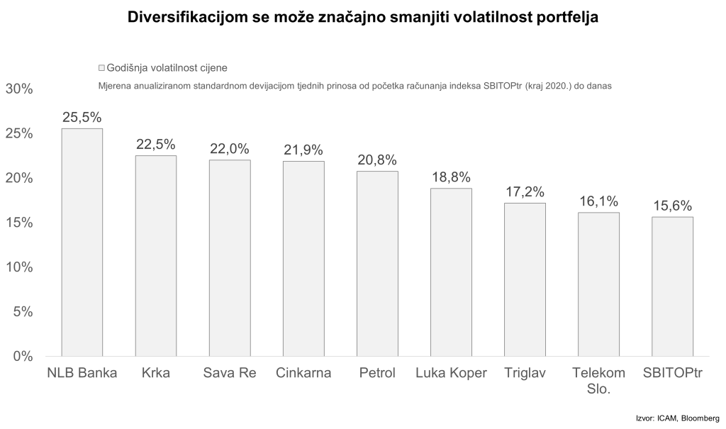 uzkzukz